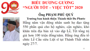 PHẠM PHÚ QUÝ